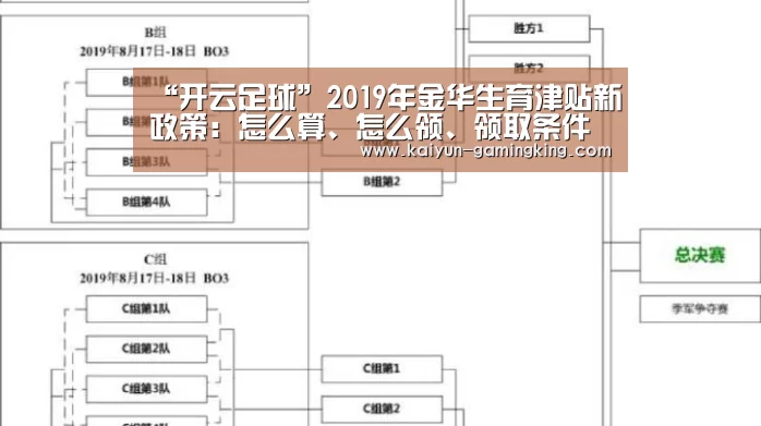 开云体育